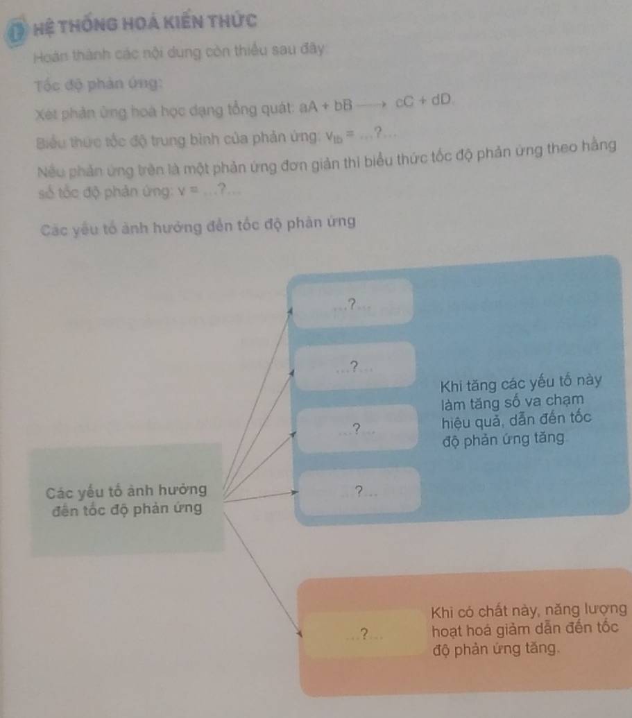 Ở hệ thống hoá kiến thức 
Hoàn thành các nội dung còn thiều sau đây: 
Tốc độ phản ứng: 
Xét phản ứng hoà học dạng tổng quát: aA+bB cC+dD
Biểu thức tốc độ trung bình của phản ứng: v_1b= _?... 
Nếu phản ứng trên là một phản ứng đơn giản thi biểu thức tốc độ phản ứng theo hằng 
số tốc độ phản ứng: y=... ?.. 
Các yếu tổ ảnh hưởng đến tốc độ phản ứng 
? 
? 
Khi tăng các yếu tổ này 
làm tăng số va chạm 
_? hiệu quả, dẫn đến tốc 
độ phản ứng tăng 
Các yếu tố ảnh hưởng ?... 
đến tốc độ phản ứng 
Khi có chất này, năng lượng 
_？ . hoạt hoá giảm dẫn đến tốc 
độ phản ứng tăng.