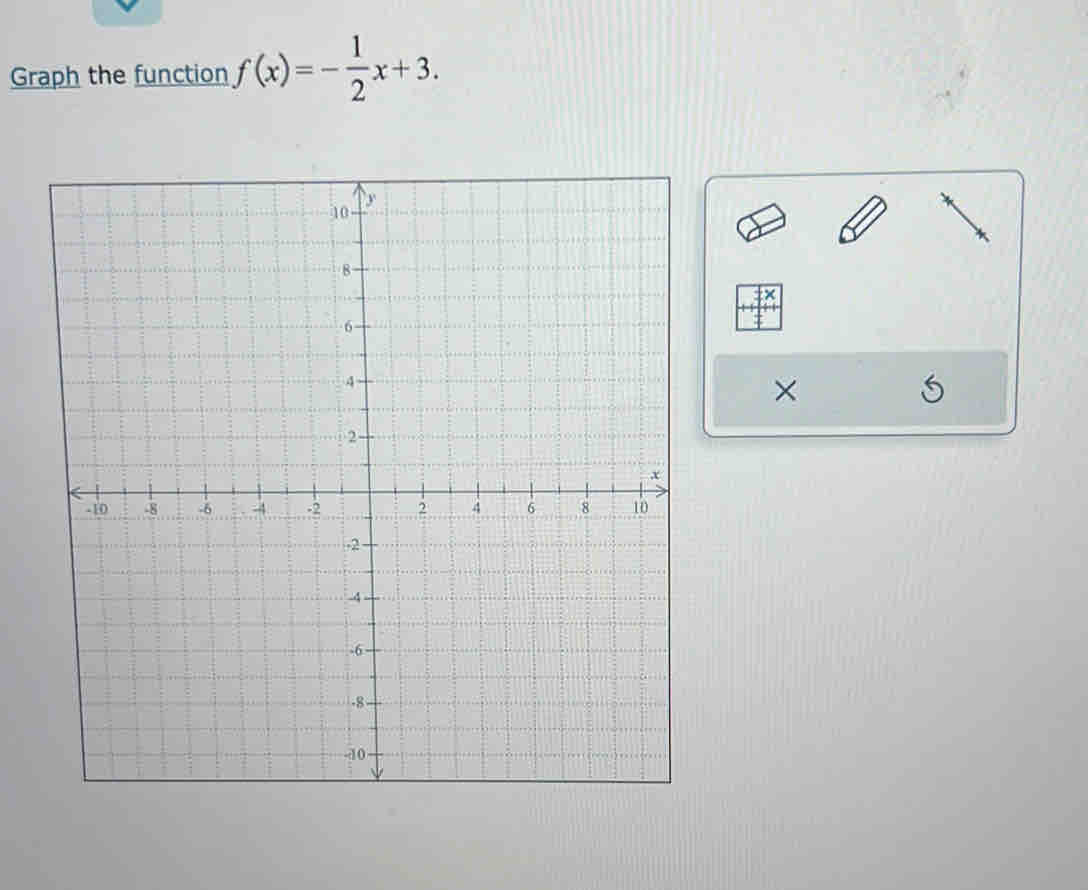 Graph the function f(x)=- 1/2 x+3. 
×