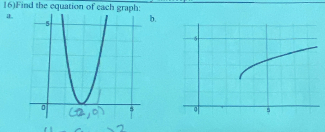 16)Find the equation of each graph: 
a. 
b.