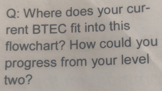 Where does your cur- 
rent BTEC fit into this 
flowchart? How could you 
progress from your level 
two?