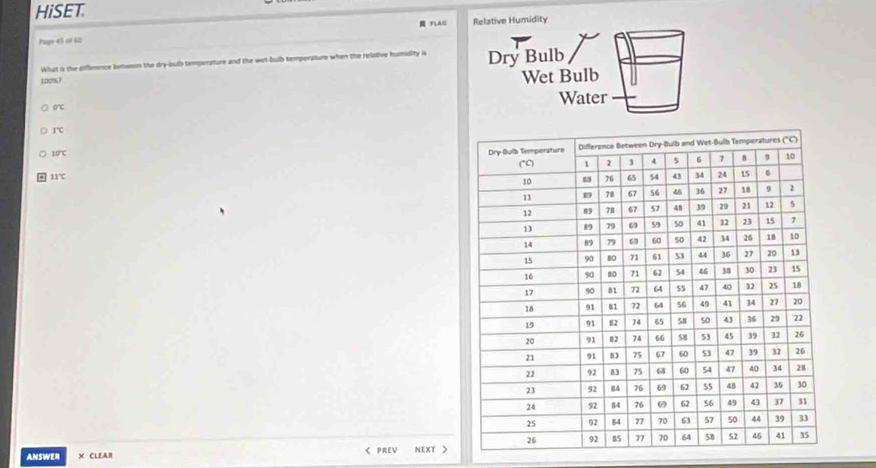 HiSET.
Page 45 of 62  FLAG Relative Humidity
What is the diffemence betwson the dry-bulb temperature and the wet bulb temporature when the relative humidity is Dry Bulb
100%? Wet Bulb
O'C
Water
I°C
10°C
11°C
ANSWER X CLEAH < PREV NEXT >