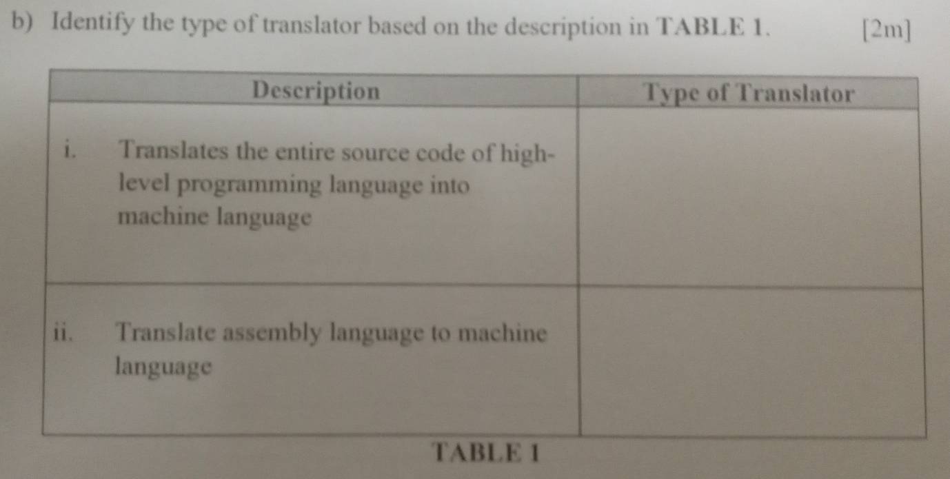 Identify the type of translator based on the description in TABLE 1. [2m]