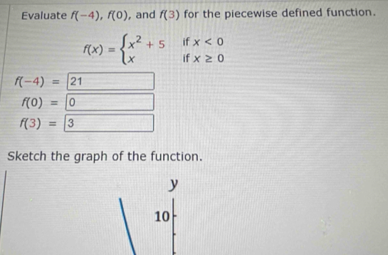 Evaluate f(-4),f(0) ,and f(3) for the piecewise defined function.
f(x)=beginarrayl x^2+5ifx<0 xifx≥ 0endarray.
f(-4)= 21
f(0)=0
f(3)=3
Sketch the graph of the function.
y
10