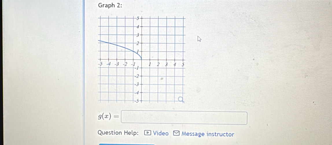 Graph 2:
g(x)=□
Question Help: Video Message instructor