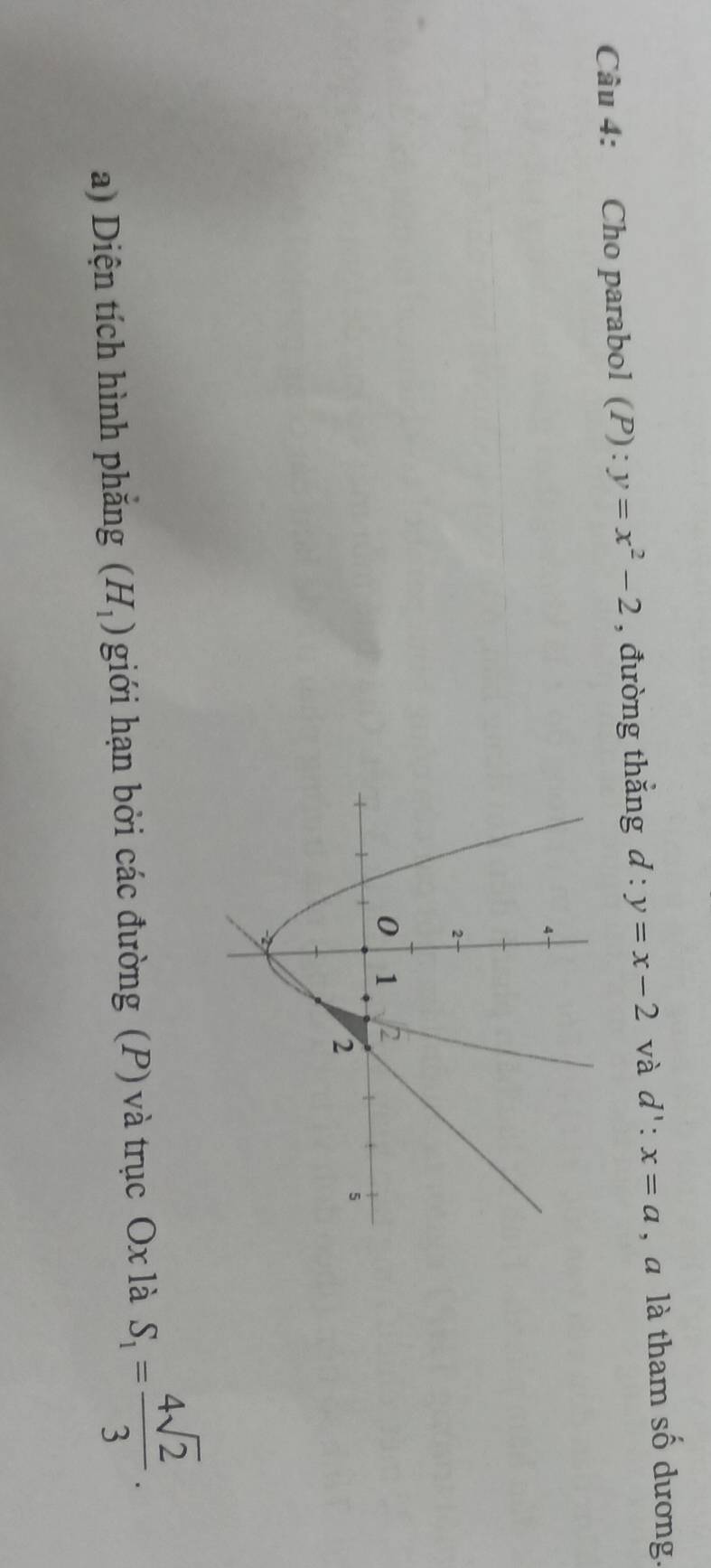 Cho parabol (P) : y=x^2-2 , đường thắng d:y=x-2 và d':x=a , a là tham shat O duơng. 
a) Diện tích hình phăng (H_1) giới hạn bởi các đường (P) và trục Ox là S_1= 4sqrt(2)/3 .