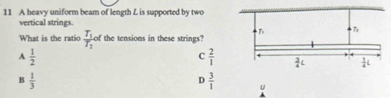 A heavy uniform beam of length L is supported by two
vertical strings.
What is the ratio frac T_1T_2 of the tensions in these strings?
A  1/2 
C  2/1 
B  1/3 
D  3/1  u