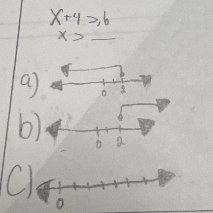 x+4≥slant 6
x> _ 
a
6
C
o