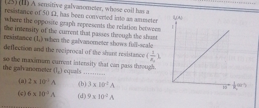 (25) (11) A sensitive galvanometer, whose coil has a
resistance of 50 Ω, has been converted into an ammeter
where the opposite graph represents the relation between
the intensity of the current that passes through the shunt
resistance (I_s) when the galvanometer shows full-scale
deflection and the reciprocal of the shunt resistance (frac 1R_s),
so the maximum current intensity that can pass through.
the galvanometer (I_g) equals_
(a) 2* 10^(-3)A (b) 3* 10^(-2)A
(c) 6* 10^(-3)A (d) 9* 10^(-2)A