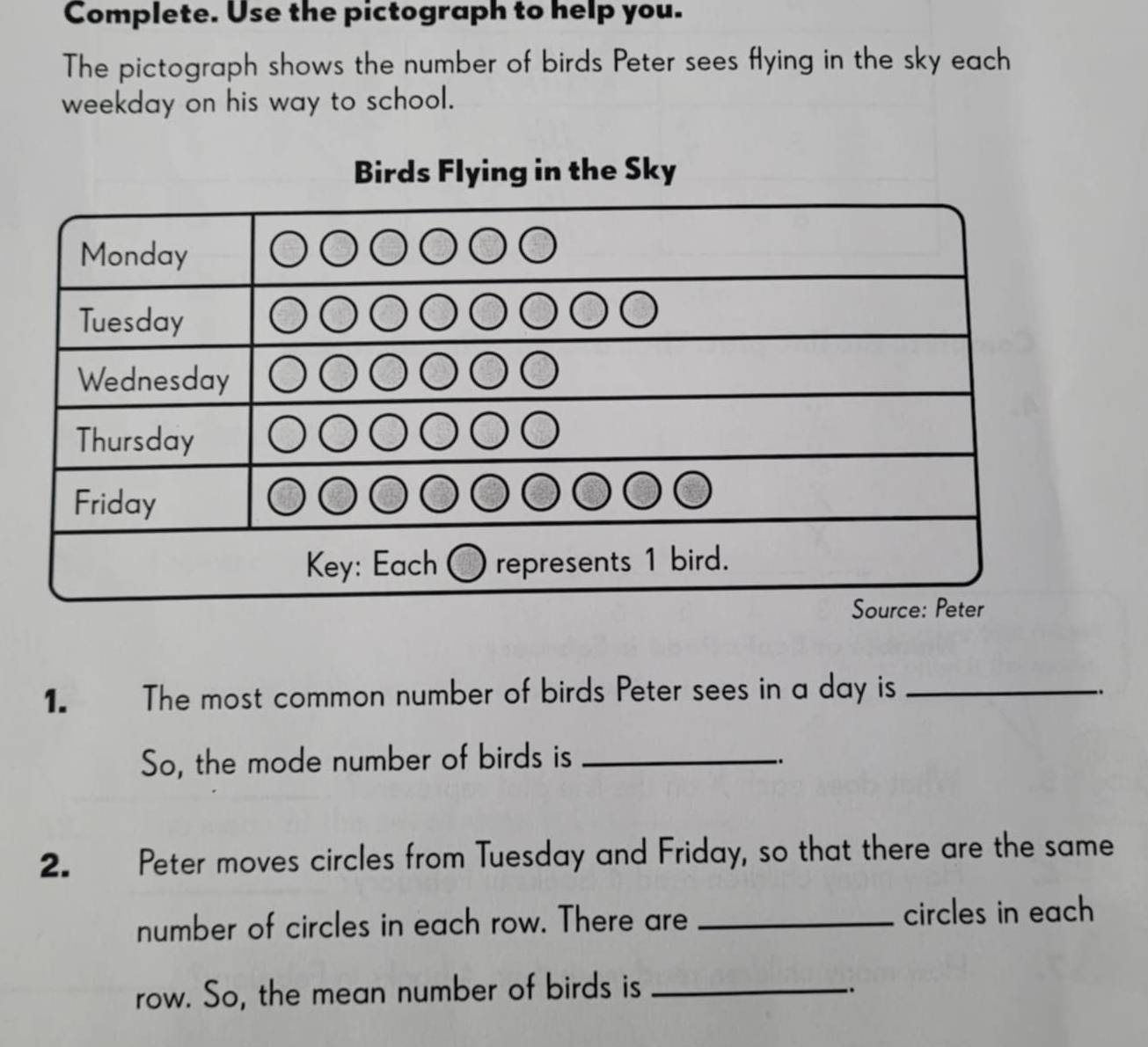 Complete. Use the pictograph to help you. 
The pictograph shows the number of birds Peter sees flying in the sky each 
weekday on his way to school. 
1. The most common number of birds Peter sees in a day is_ 
So, the mode number of birds is_ 
. 
2. Peter moves circles from Tuesday and Friday, so that there are the same 
number of circles in each row. There are _circles in each 
row. So, the mean number of birds is_ 
..