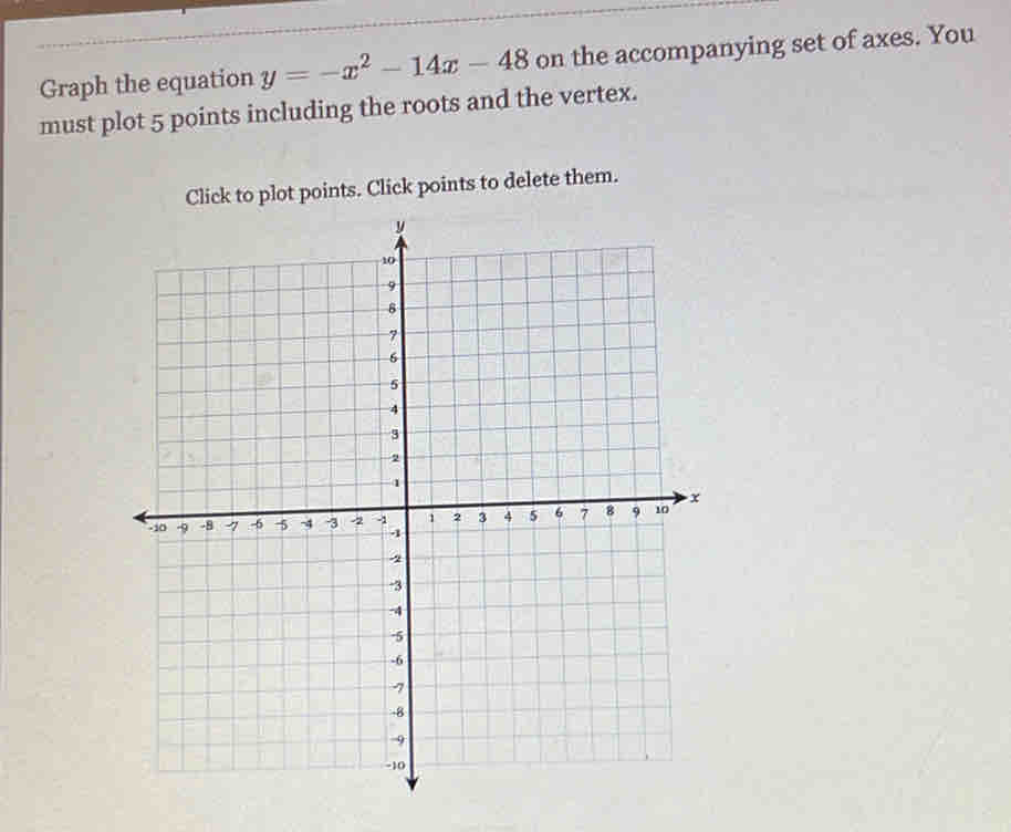 Graph the equation y=-x^2-14x-48 on the accompanying set of axes. You 
must plot 5 points including the roots and the vertex. 
Click to plot points. Click points to delete them.