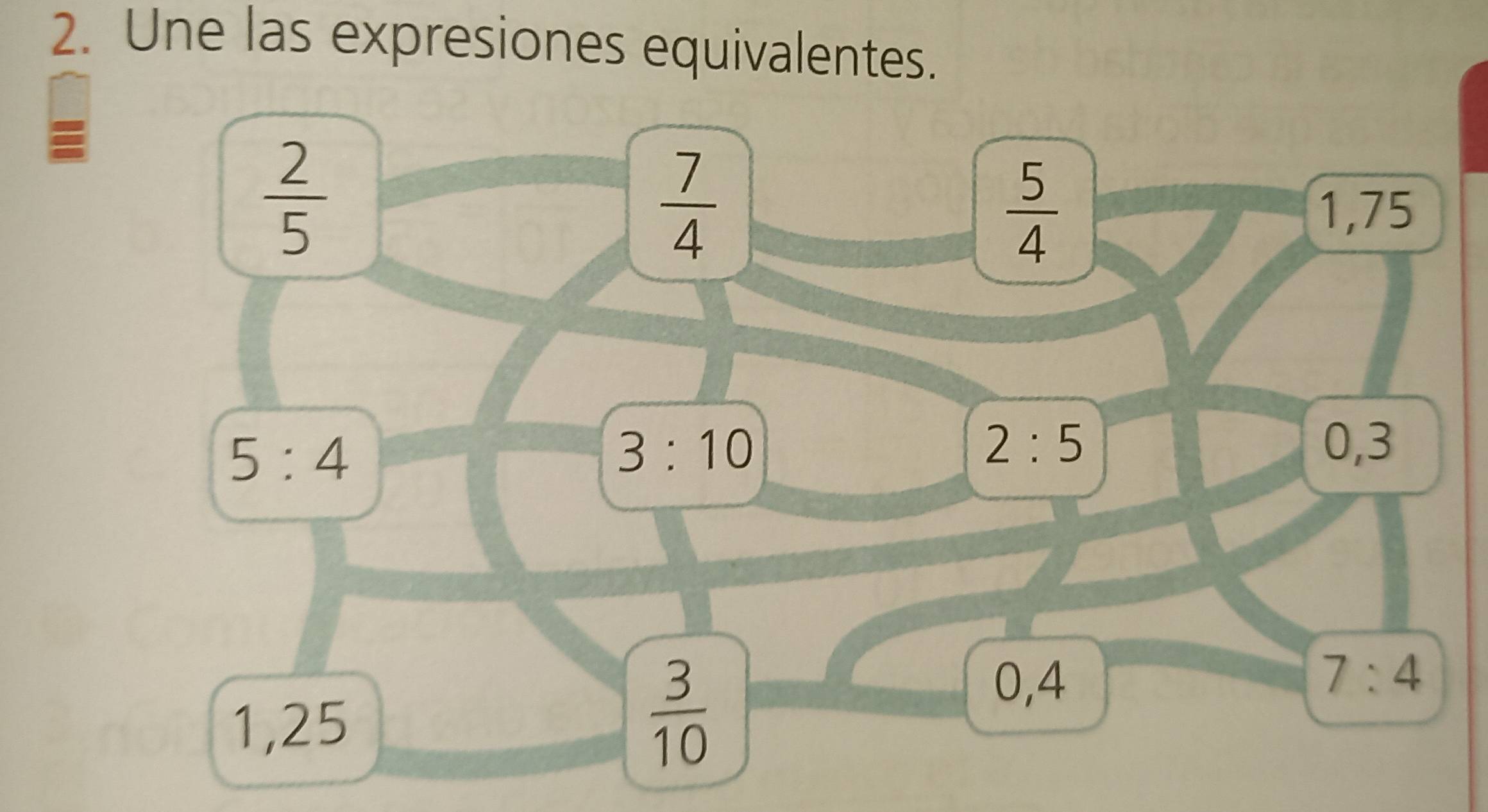 Une las expresiones equivalentes.
 2/5 
 7/4 
 5/4  1,75
5:4
3:10
2:5 0,3
0,4
7:4
1,25
 3/10 