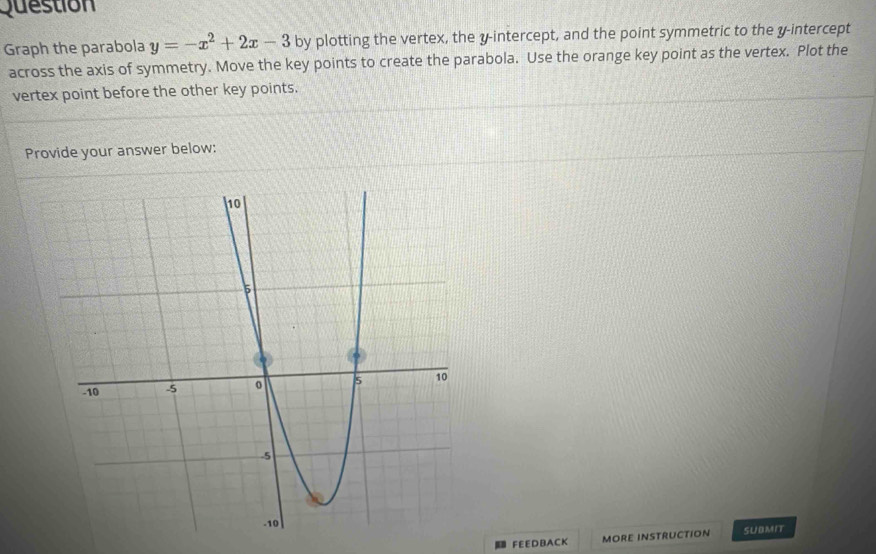 Question 
Graph the parabola y=-x^2+2x-3 by plotting the vertex, the y-intercept, and the point symmetric to the y-intercept 
across the axis of symmetry. Move the key points to create the parabola. Use the orange key point as the vertex. Plot the 
vertex point before the other key points. 
Provide your answer below: 
FEEDBACK SUBMIT