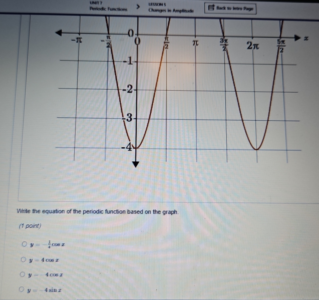 LESSON S
Periodic Functions Back to intro Page
Write the equation of the periodic function based on the graph.
(1 point)
y=- 1/4 cos x
y=4cos x
y=-4cos x
y=-4sin x