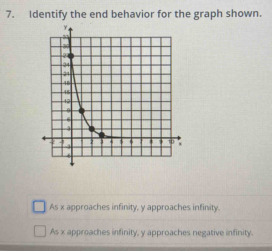 Identify the end behavior for the graph shown.
As x approaches infinity, y approaches infinity.
As x approaches infinity, y approaches negative infinity.