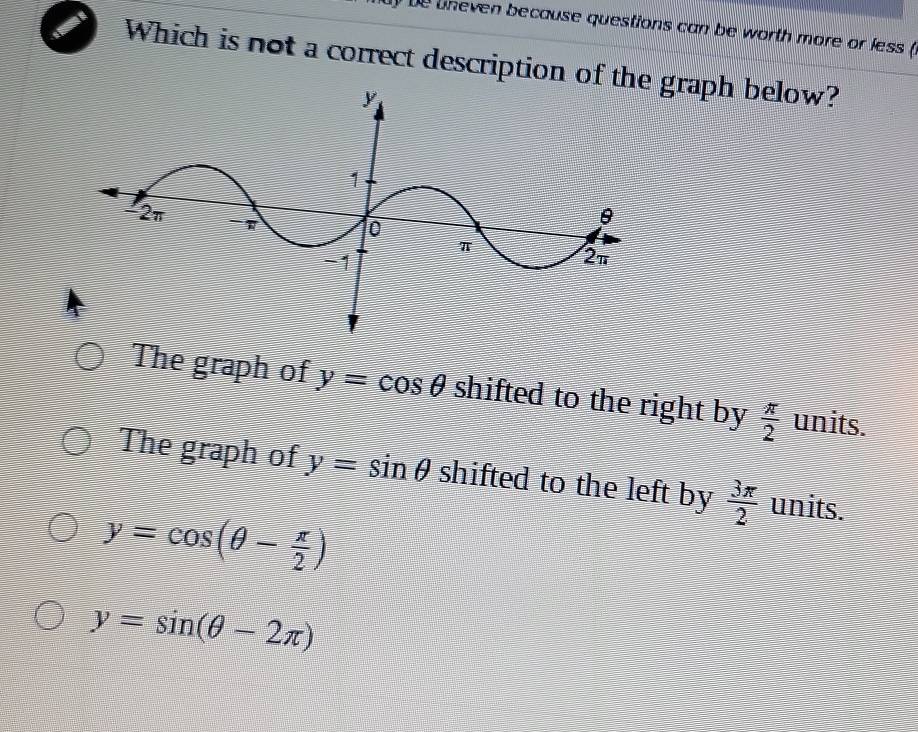 ) be tineven because questions can be worth more or less (
Which is not a correct description of thgraph below?
The graph of y=cos θ shifted to the right by  π /2  units.
The graph of y=sin θ shifted to the left by  3π /2  units.
y=cos (θ - π /2 )
y=sin (θ -2π )