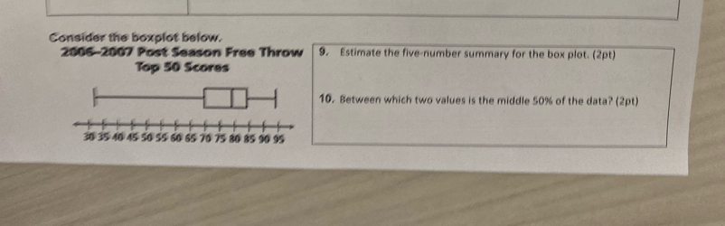 Consider the boxplot below. 
2006-2007 Post Season Free Throw 9. Estimate the five-number summary for the box plot. (2pt) 
Top 50 Scores 
10. Between which two values is the middle 50% of the data? (2pt)
3035 40
