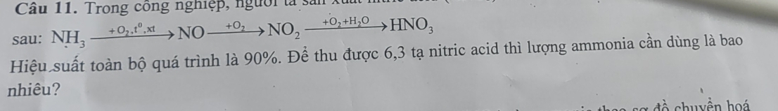 Cầu 11. Trong công nghiệp, người tả sản 
sau: NH_3xrightarrow +O_2,t^0,xtNOxrightarrow +O_2NO_2xrightarrow +O_2+H_2OHNO_3
Hiệu suất toàn bộ quá trình là 90%. Để thu được 6,3 tạ nitric acid thì lượng ammonia cần dùng là bao 
nhiêu? 
t ồ chuyền hoá