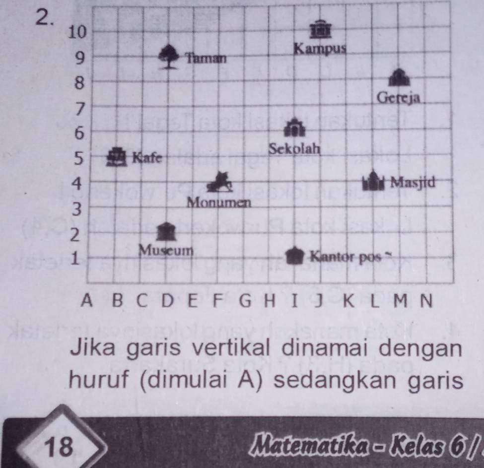 ngan 
huruf (dimulai A) sedangkan garis
18 Matematika - Kelas 6 /