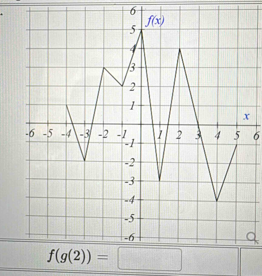 6
6
f(g(2))=□