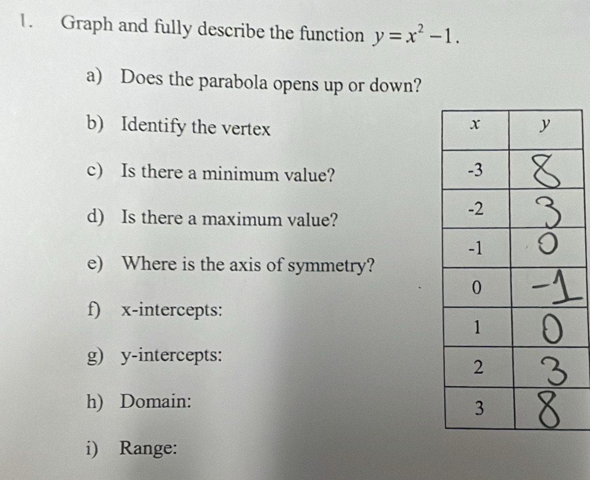 Graph and fully describe the function y=x^2-1. 
a) Does the parabola opens up or down? 
b) Identify the vertex 
c) Is there a minimum value? 
d) Is there a maximum value? 
e) Where is the axis of symmetry? 
f) x-intercepts: 
g) y-intercepts: 
h) Domain: 
i) Range: