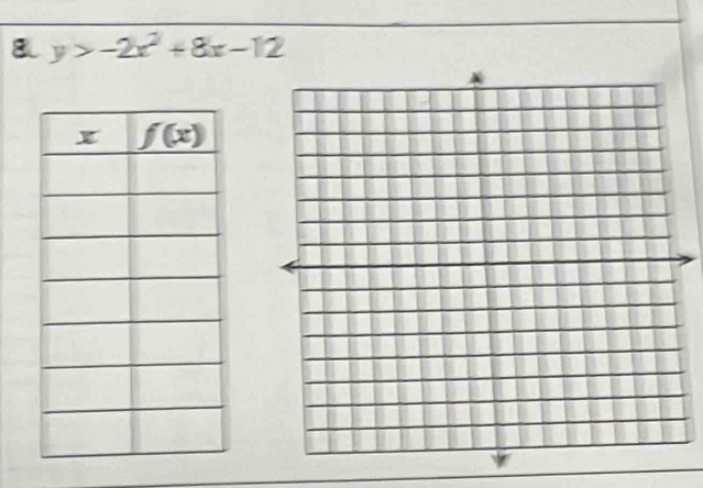 8 y>-2x^2+8x-12