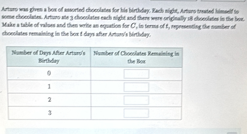 Arturo was given a box of assorted chocolates for his birthday. Each night, Arturo treated himself to
some chocolates. Arturo ate 3 chocolates each night and there were originally 18 chocolates in the box.
Make a table of values and then write an equation for C', in terms of t, representing the number of
chocolates remaining in the box t days after Arturo's birthday.