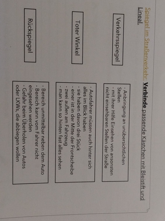 Spiegel im Straßenverkehr: Verbinde passende Kästchen mit Bleistift und 
Lineal. 
- Anbringung an unübersichtlichen 
Stellen 
Verkehrsspiegel - mit ihrer Hilfe Einsehen von ansonsten 
nicht einsehbaren Stellen der Straße 
- Autofahrer müssen auch hinter sich 
alles im Blick haben 
Toter Winkel - sie haben davon drei Stück 
- einer ist in der Mitte der Frontscheibe 
- zwei außen am Fahrzeug 
- man kann so hinten fast alles sehen 
- Bereich unmittelbar neben dem Auto 
- Bereich kann vom Fahrer nicht 
Rückspiegel eingesehen werden 
- Gefahr beim Überholen von Autos 
oder LKWs, die abbiegen wollen