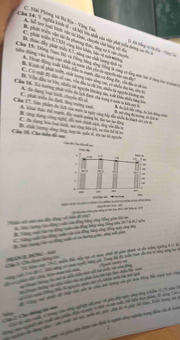 C. Hải Phòng và Bà Rịa - Vũng Tàu D. Đã Nẵng và Bà Ca  -  Tng  
Căn 14: Y nghĩa kinh tế - xã hội lớn nhất của việc phát triển đường cao ha
A bỗ trợ loại hình vận tài khác, chuyên chở hàng nội đị
B. phát triển vận tài đa phương thức, tăng cự li vận chuyến
Cư phát triển KTXH vùng khó khăn, bảo vệ môi trường
D. thúc đây phát triển KT, năng cao chất lượng dịch vụ
nêu đùng vào loạ cao nhất cả nước chủ yếu do nguyên nào sau đây
Cău 15: Đồng Nam Bộ và Đồng bằng sông Hồng là vùng có tổng mức bán lẻ hàng hóa và tonhe
A Pamat động xuất khâu diễn ra mạnh, dân cư đông đúc, vốn đầu tư rất lớn
Bo  T nnh vc gấn triểm, chất lượng cuộc sống cao, cổ nhiều chợ lớn, siêu thi
Có Có mắt đp dâm số caa, vên đầu tư rất lớn, nhiều tài nguyên khoáng sản
D. Văm đầu tư văm, nhiêu tài nguyên khoáng sản, xuất khẩu nhiều hàng hóa
A. đa đạng loại hình, chuyển đối số,
Câm Tác Xâu hương giát trêm du hịch được chủ trọng ở nước ta hiện nay là B. du lịch bền vững, du lịch thống minh
C. phát trêm âm địn, tăng trưởng xanh D. mở rộng thị trường, du lịch áo.
Chm 1 ham phẩm du lê của nưộc ta ngày cảng hấp dẫn nhiều du khách chủ yếu do
A hai thac tể mann, đây manh quảng bá, đào tạo lao động
B ưng cưưng căng mgệc, đu mớu chính sách, tăng vốn đầu tư
ta đạng mua loại nun, mô nộng hêm kết, ưa tiên thế hệ trẻ
T c han tượng sùng đăng, ợp tác quốc tế, tôn tạo tài nguyên.
Câu N. Cho hêu đồ san
Tên t
Nghin ha
17 3.65 3.53  600
3
5o0
400
537.9
300
200

100
0
E
?90  2514 2017
==Chên ti *'Sản kượng Năm
T T Và San tộng Lưa đồng xuân của đồng bảng sông hồng,
C DOAN 2010 - 2017
T Tên ham Năm giám tàng hã Việt Nam 2018, NXH Thống kê, 20197
in sm đc đùngg vi biêu đi tên?
hương tà đững xờn ca đồng hãng sống Hồng giám liên tục.
mờ t đng nàm ăn đồng háng sống Hồng năm 2017 là 60,2 tạ/ha.
T à động cuờ  căa đng hững sống Hồng ngày cảng tăng.
tông qun có va hướng giảm, năng suất giám.
- S
1  uờm Hác tiêợp tực cố mum, nhiệt độ giám nhanh và sâu xuống ngường 8-11 độ
Nn tháng tác
sinh nững c mum tuyến, hững giá. Trung khi đó, miền Nam vẫn duy trì năng nóng tay n
*   n man t măn (tquón mnítre m)
TTạm thường a mãti điể ni đì tiết hai mềm vào mùa đồng
T hoa thưởng can tin thic chu sự phân hóa khi hậu đieo chiếu bắc -nam
à tên Thông Tức l nguyễn nhân chi yên khiến miền bắc trới hnh
Văng mi nưộc độ tuáy chu yên đo chiu ảnh hưởng của giố mùa Đông Bắc mạnh hơn văn
n tonng tán tông nghiệy đt may và gảy đếp ngày cảng tăng (chiếm 11,1% năm 20
Cư ng cn t à nân chui san gờm bểm t mộy về địh và sân xuất, chế biển thực phầm, đồ uống, Các
Che têng t sn
h đ cang nân  sa cuàh và mc quân sc giảy đâp đã về giảy thể tao.Khổi lợng sản
T cợp và gảny diệp được các địnời là nginh cổng nghiệp trong điểm cấn đi truớ
2
