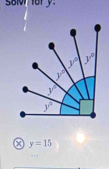 So for y:
y=15