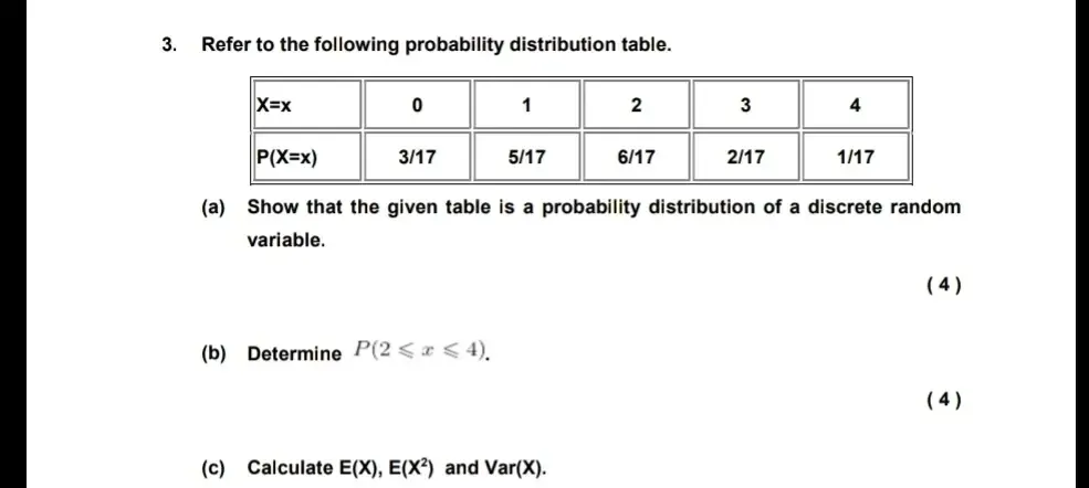 Solved: Refer to the following probability distribution table. (a) Show ...