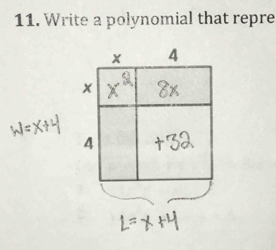 Write a polynomial that repre