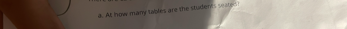 At how many tables are the students seated?