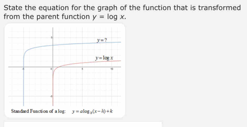 State the equation for the graph of the function that is transformed
from the parent function y=log x.
Standard Function of a log: y=alog _b(x-h)+k