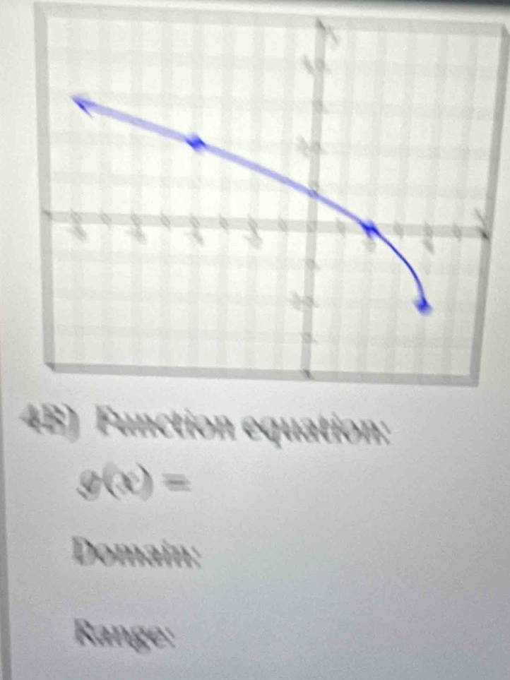 Function equation:
g(x)=
Domain: 
Range: