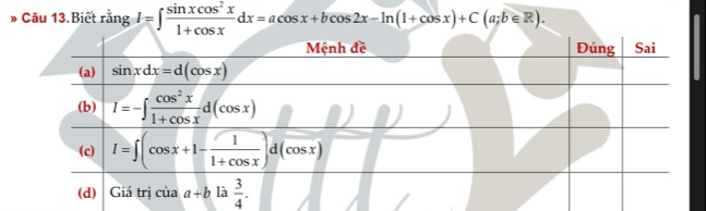 Biết rằng I=∈t  sin xcos^2x/1+cos x dx=acos x+bcos 2x-ln (1+cos x)+C(a;b∈ R).