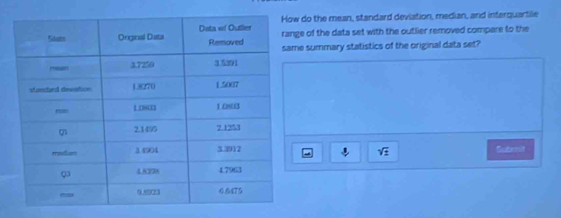 do the mean, standard deviation, median, and interquartile 
e of the data set with the outlier removed compare to the 
e summary statistics of the original data set? 
Subrsit 
_ 1 sqrt(± )