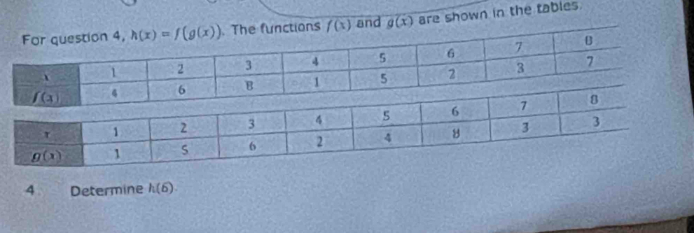 and g(x) are shown in the tables.
4 Determine h(6).