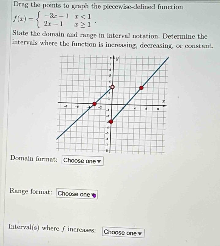 Drag the points to graph the piecewise-defined function
f(x)=beginarrayl -3x-1x<1 2x-1x≥ 1endarray.. 
State the domain and range in interval notation. Determine the 
intervals where the function is increasing, decreasing, or constant. 
Domain format: Choose one 
Range format: Choose one 
Interval(s) where f increases: Choose one