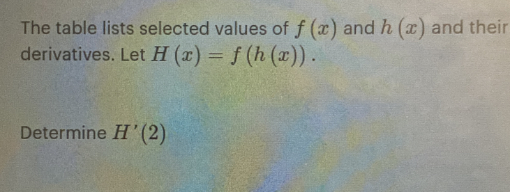 The table lists selected values of f(x) and h(x) and their 
derivatives. Let H(x)=f(h(x)). 
Determine H'(2)