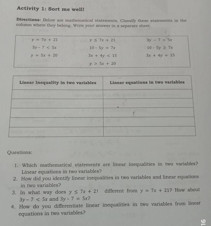 Activity 1: Sort me well!
Directions: Below are mathematical statements. Classify these statements in the
column where they belong. Write your answer in a separate sheet.
Questions:
1. Which mathematical statements are linear inequalities in two variables?
Linear equations in two variables?
2. How did you identify linear inequalities in two variables and linear equations
in two variables?
3. In what way does y≤ 7x+21 different from y=7x+21 ? How about
3y-7<5x</tex> and 3y-7=5x ?
4. How do you differentiate linear inequalities in two variables from linear
equations in two variables?