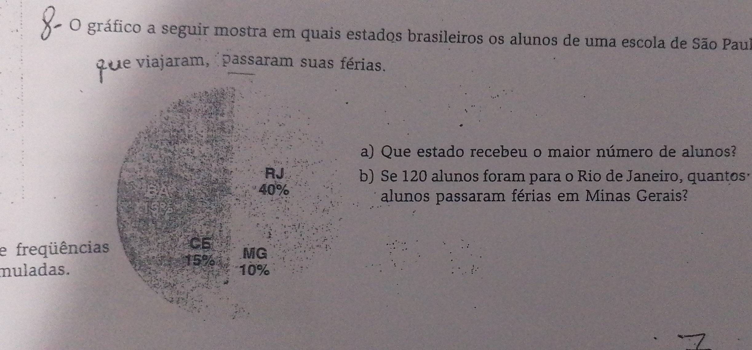 gráfico a seguir mostra em quais estados brasileiros os alunos de uma escola de São Paul 
que viajaram, passaram suas férias. 
a) Que estado recebeu o maior número de alunos? 
RJ 
b) Se 120 alunos foram para o Rio de Janeiro, quantos
40%
alunos passaram férias em Minas Gerais? 
e freqüências 
CE
15% MG 
muladas. 10%