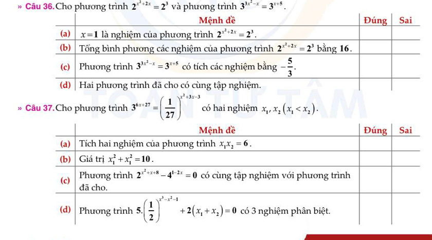 » Câu 36.Cho phương trình 2^(x^2)+2x=2^3 và phương trình 3^(3x^2)-x=3^(x+5).
» Câu 37.Cho phương trình 3^(6x+27)=( 1/27 )^x^2+3x-3 có hai nghiệm x_1,x_2(x_1