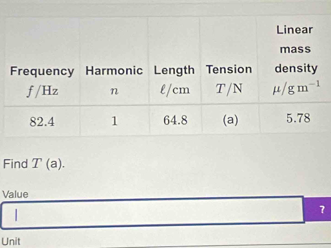 Find T (a)
Value

Unit