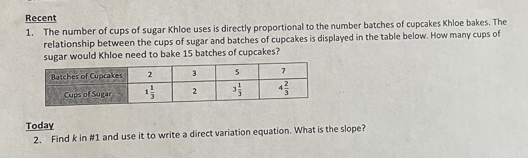 Recent
1. The number of cups of sugar Khloe uses is directly proportional to the number batches of cupcakes Khloe bakes. The
relationship between the cups of sugar and batches of cupcakes is displayed in the table below. How many cups of
sugar would Khloe need to bake 15 batches of cupcakes?
Today
2. Find k in #1 and use it to write a direct variation equation. What is the slope?