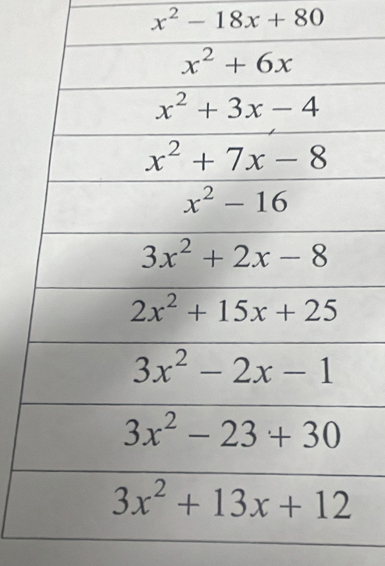 x^2-18x+80