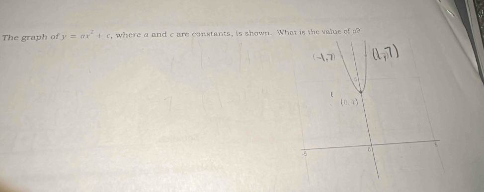 The graph of y=ax^2+c , where a and c are constants, is shown. What is the value of a?