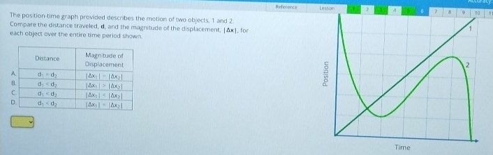 Reference Lesson 2 x 4 6 7   
The position-time graph provided describes the motion of two objects, 1 and 2
Compare the distance traveled, d, and the magnitude of the displacement, |Δx|, for
each object over the entire time period shown.
me