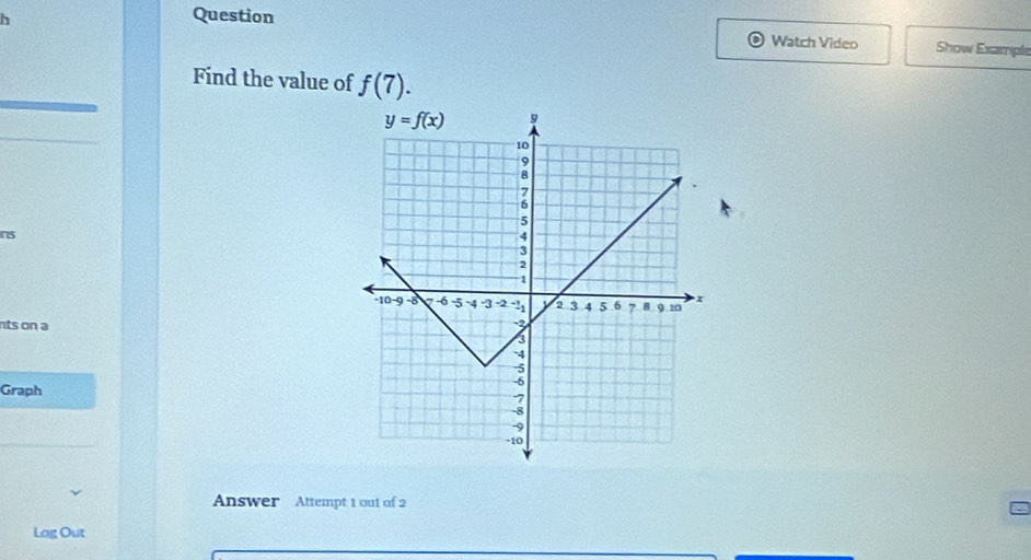 Watch Video Show Example
Find the value of f(7).
ns
nts on a 
Graph
Answer Attempt 1 out of 2
Log Out