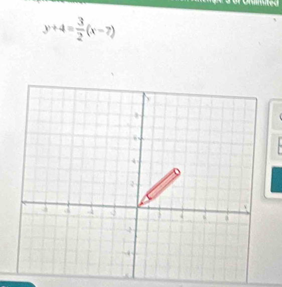 é of Onilmited
y+4= 3/2 (x-7)