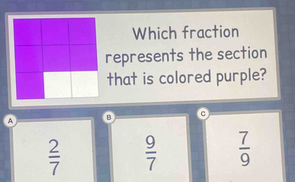 Which fraction
represents the section
that is colored purple?
C
A
B
 2/7 
 9/7 
 7/9 